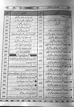 Load image into Gallery viewer, Qawaid-e-Lis'san ul Quran
