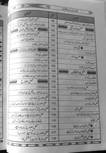 Load image into Gallery viewer, Qawaid-e-Lis'san ul Quran