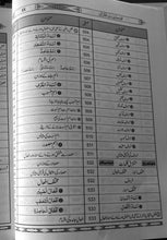 Load image into Gallery viewer, Qawaid-e-Lis'san ul Quran