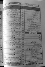 Load image into Gallery viewer, Qawaid-e-Lis'san ul Quran