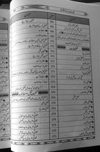 Load image into Gallery viewer, Qawaid-e-Lis'san ul Quran