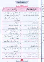 Load image into Gallery viewer, Jadeed Arabic Seekhein (Fine Quality)