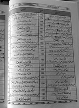 Load image into Gallery viewer, Qawaid-e-Lis'san ul Quran