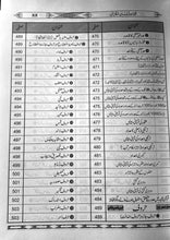 Load image into Gallery viewer, Qawaid-e-Lis'san ul Quran