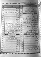 Load image into Gallery viewer, Qawaid-e-Lis'san ul Quran