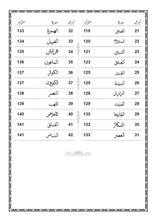 Load image into Gallery viewer, The Tracing Quran - Selection of 42 Surahs