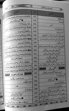 Load image into Gallery viewer, Qawaid-e-Lis'san ul Quran