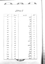 Load image into Gallery viewer, Tafheem-ul-Quran (6 Volume Set) Deluxe Edition