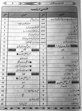 Load image into Gallery viewer, Qawaid-e-Lis'san ul Quran