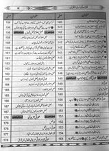 Load image into Gallery viewer, Qawaid-e-Lis'san ul Quran