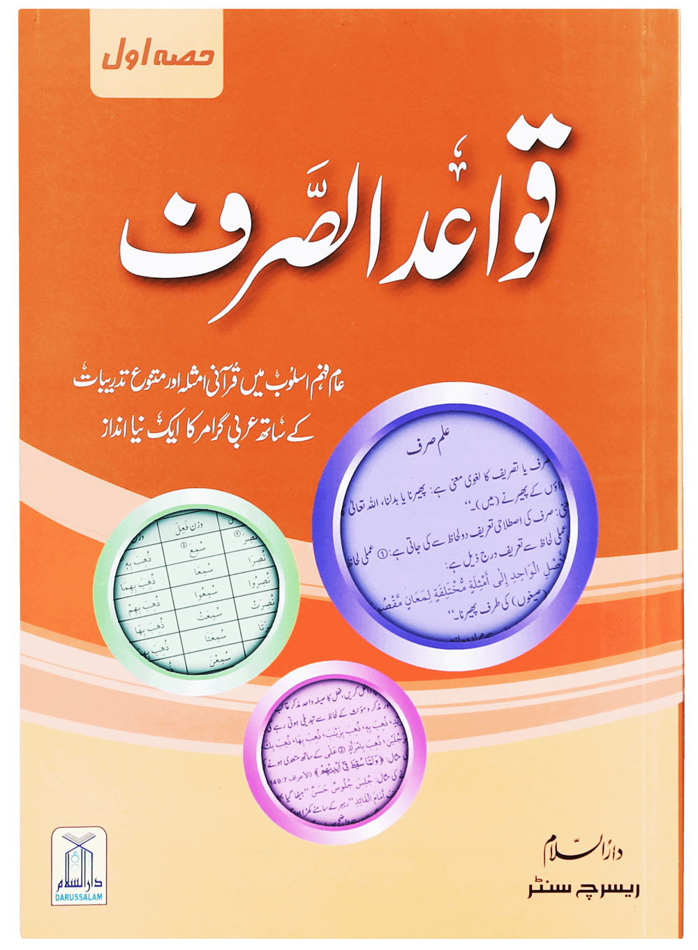 Quwaid Ul Sarf (Part 1)