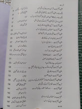 Load image into Gallery viewer, Masla e Qadiyaniat
