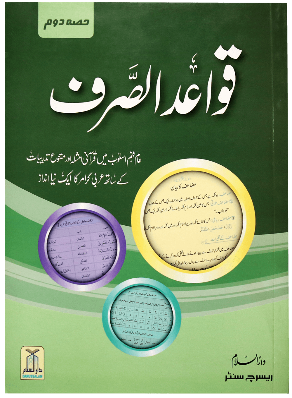 Quwaid Ul Sarf (Part 2)