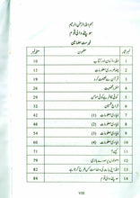 Load image into Gallery viewer, Aqal Say Kam kiyon Nahi Laitay, Sochnay Wali Qaum (2 Books)
