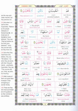 Load image into Gallery viewer, The Noble Quran Word For Word (3 Vols Set)
