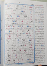 Load image into Gallery viewer, Misbah-ul-Quran (6 Volumes Set)
