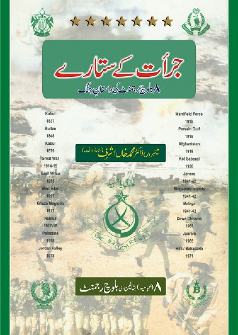 Jurrat Kay Sitaray